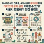 ai thumbnail infographic 2007년 이전 건축물 숙박시설로 용도변경할 때 대지안의 공지 규정 피해갈 수 있다 서울시 법령해석 정정 총정리 1788933579