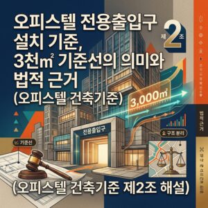 ai thumbnail poster 오피스텔 전용출입구 설치 기준 3천㎡ 기준선의 의미와 법적 근거 오피스텔 건축기준 제2조 해설 1788932679