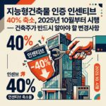ai thumbnail poster 지능형건축물 인증 인센티브 40 축소 2025년 10월부터 시행 — 건축주가 반드시 알아야 할 변경사항 1789398886